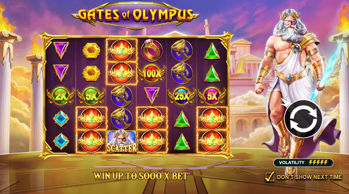 slot gates of olympus