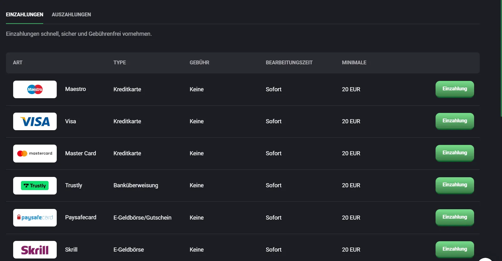 Einzahlung im SlotHunter Casino mit Trustly