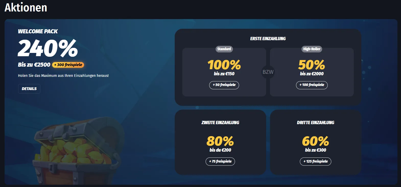 Winshark Casino Willkommensbonus