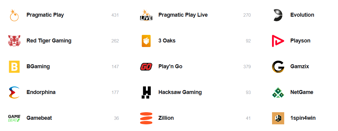 Crown Slots Casino Entwickler Crown Slots Casino Entwickler